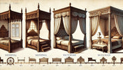 History and evolution of canopy beds